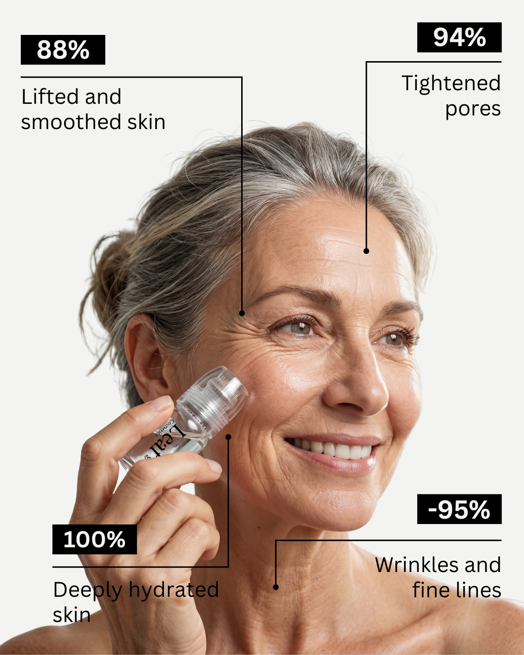 Anti-Aging Micro Infusion