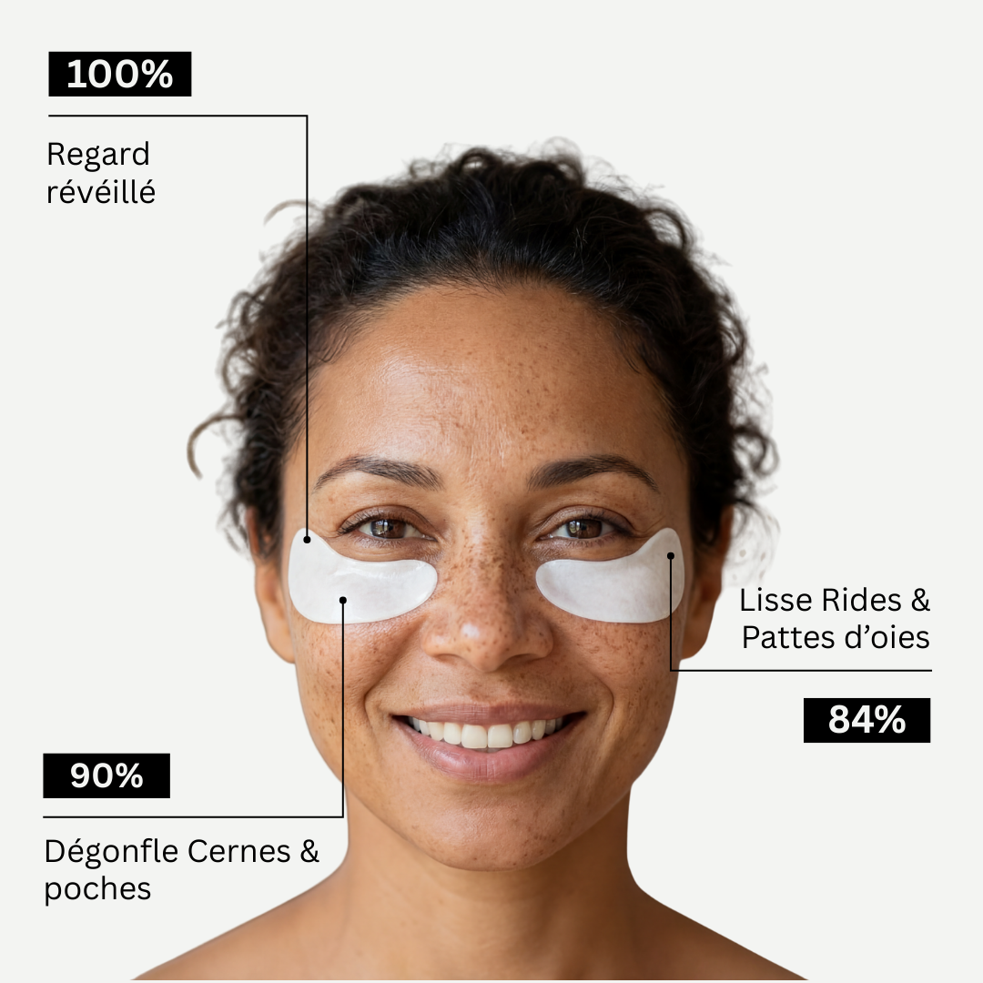 Hydrogel Anti-Dark Circle Patches - Caffeine, Collagen, Niacinamides