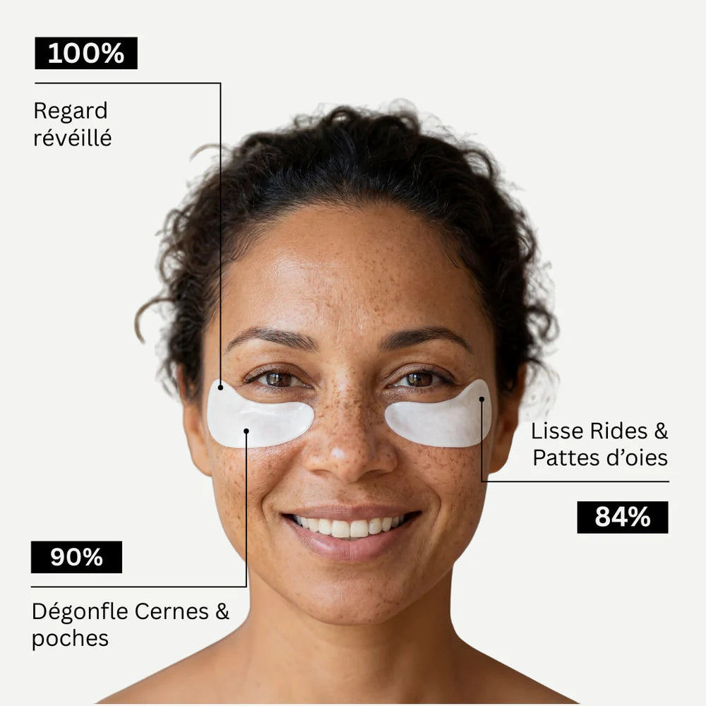 Hydrogel Dark Circle Patches - Caffeine, Collagen, Niacinamide