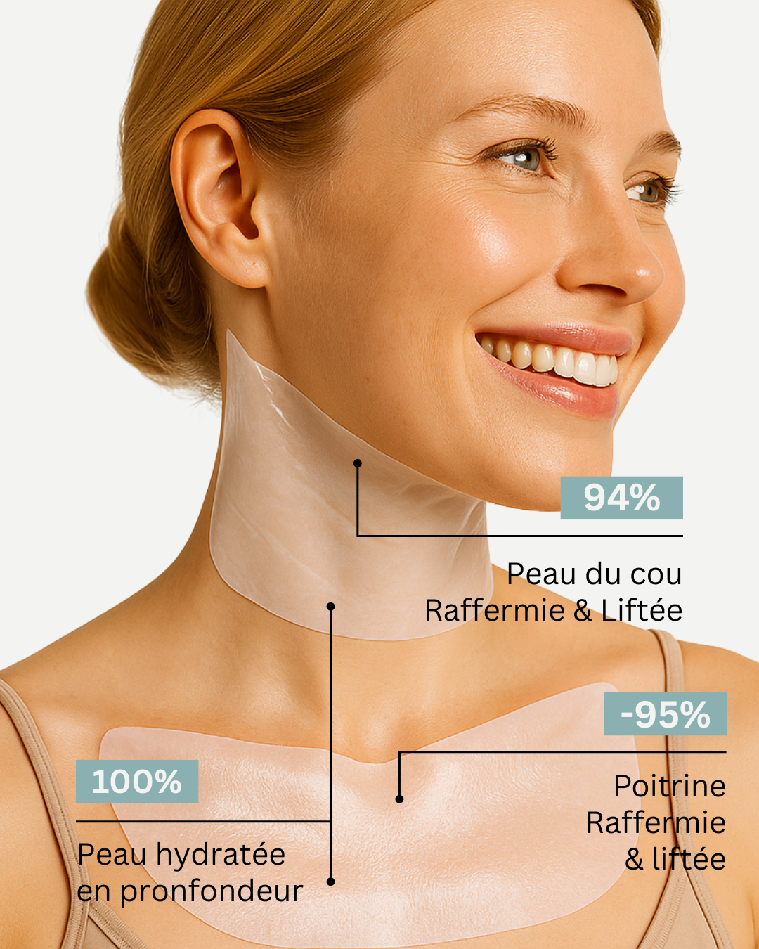 Collagen Neck & Chest Mask